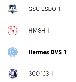 Indeling bekercompetitie